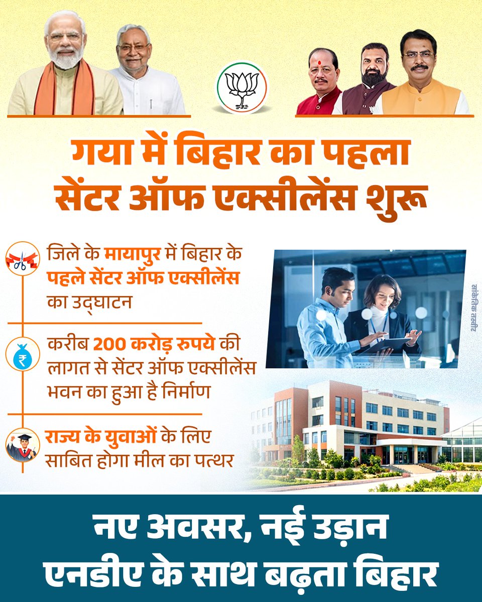 BJP4Bihar's tweet image. गया में बना "सेंटर ऑफ एक्सीलेंस" युवाओं को दे रहा असीम अवसर!

निपुणता के साथ अपने भविष्य को उज्ज्वल करेंगे युवा।

#NDA4Bihar 
#Gaya 
#SkillIndia 
#YuvaShakti