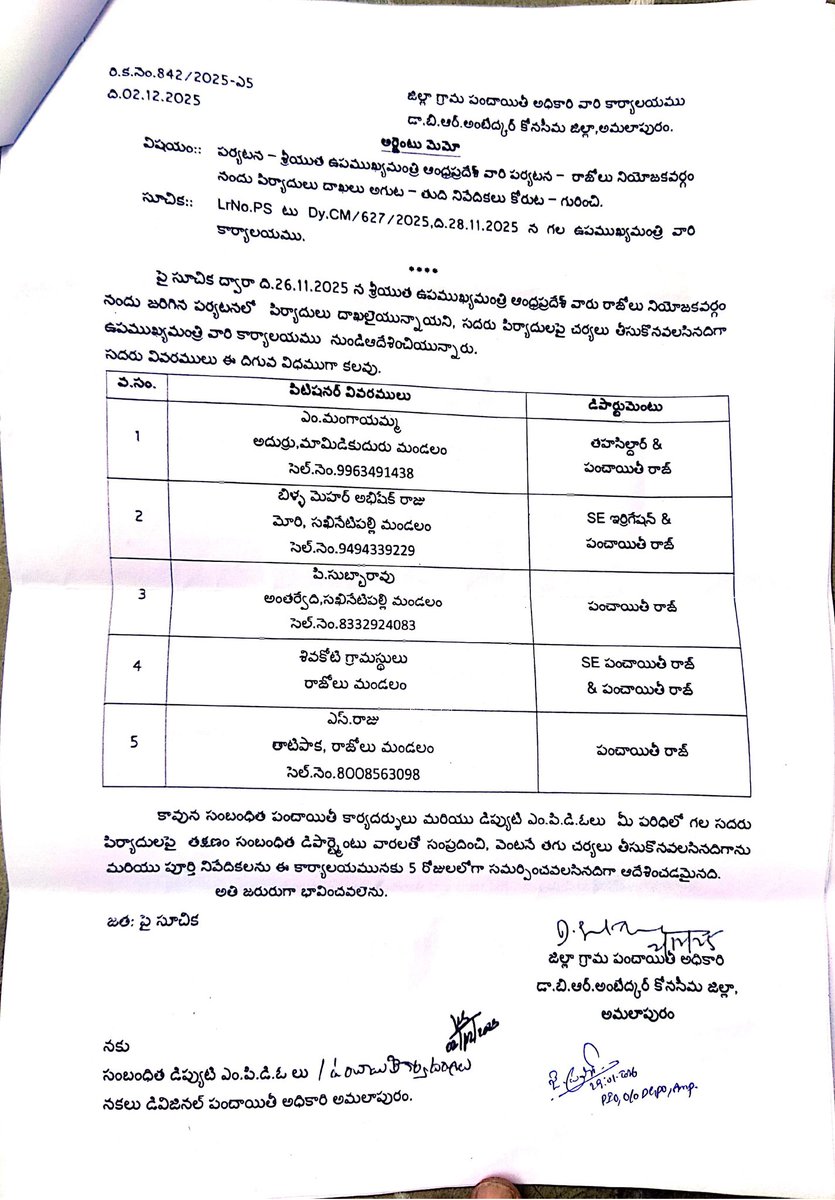 MeherBilla's tweet photo. Deeply disappointed with response from Dy. CM Office @APDeputyCMO @PawanKalyan @mvrkteja Complaint covered 6villages in Razole, but action taken only for 1. This selective approach contradicts the principle of equal law. Kindly re-examine and ensure fair action for all 6villages https://t.co/qSkVELI8fp