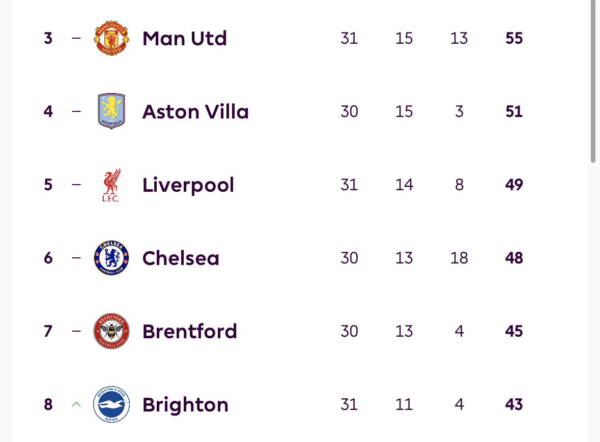FPL Si Elang Hitam (Ben) 🇮🇩 tweet media