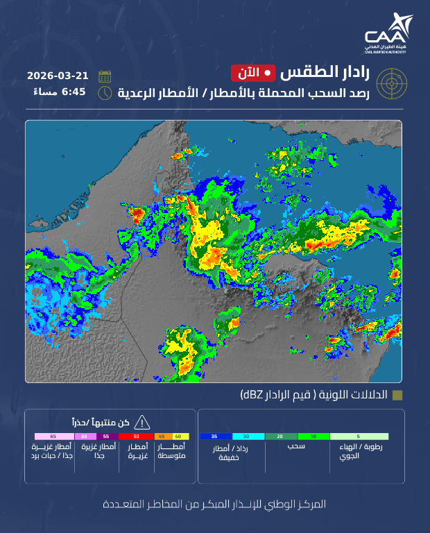 OmanMeteorology's tweet photo. آخر رصدات رادار الطقس:
خلايا رعدية مصحوبة بأمطار متفاوتة الغزارة على محافظات مسندم والبريمي والظاهرة والداخلية وجنوب الباطنة وشمال الباطنة ومسقط وشمال الشرقية وجنوب الشرقية وأجزاء من محافظة الوسطى. https://t.co/5LeIAOPLHc