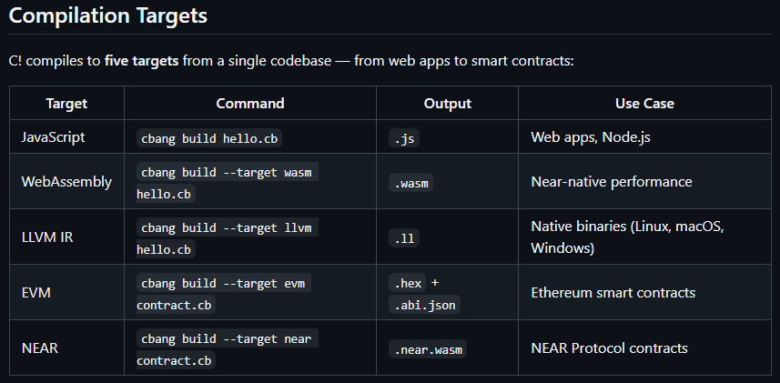 Mike (BitFarmer) Chamberland tweet media