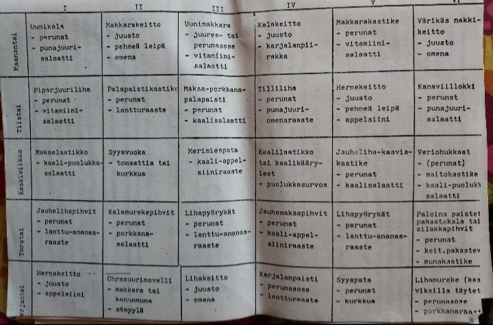 Tuure Tittelin tweet media