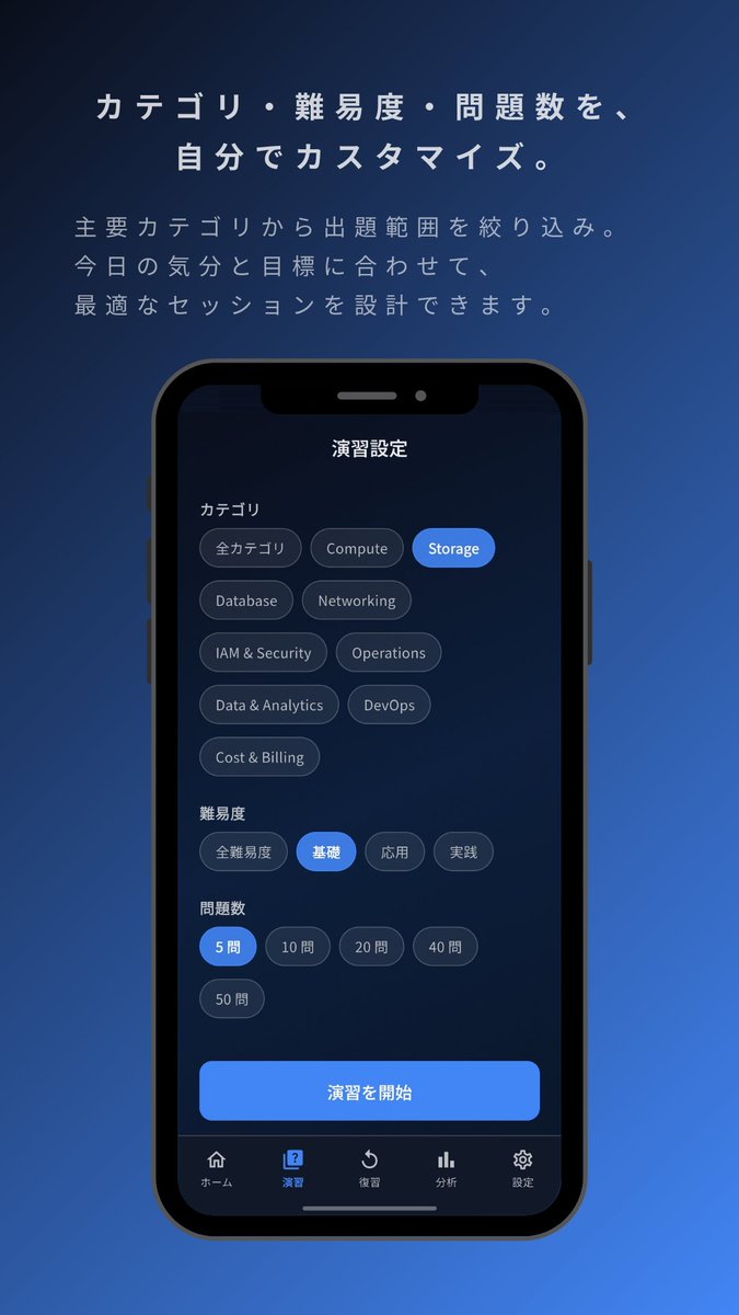 Ryo-Lab@個人開発 tweet media