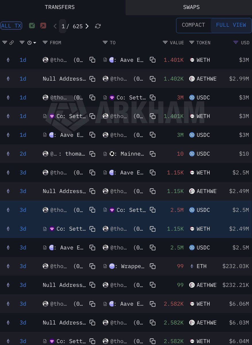 The Data Nerd tweet media