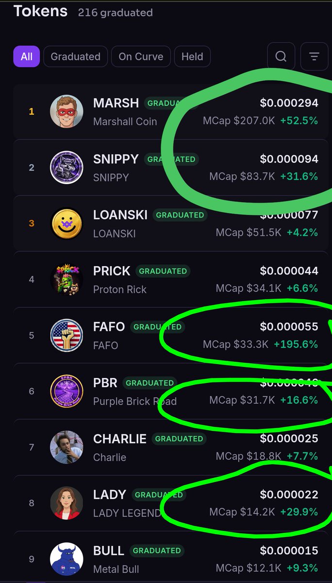 MarshallCoin tweet media