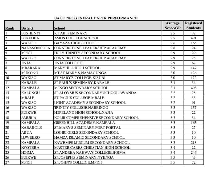 KISOBA _ Kitabi Seminary Old Boys' Association tweet media