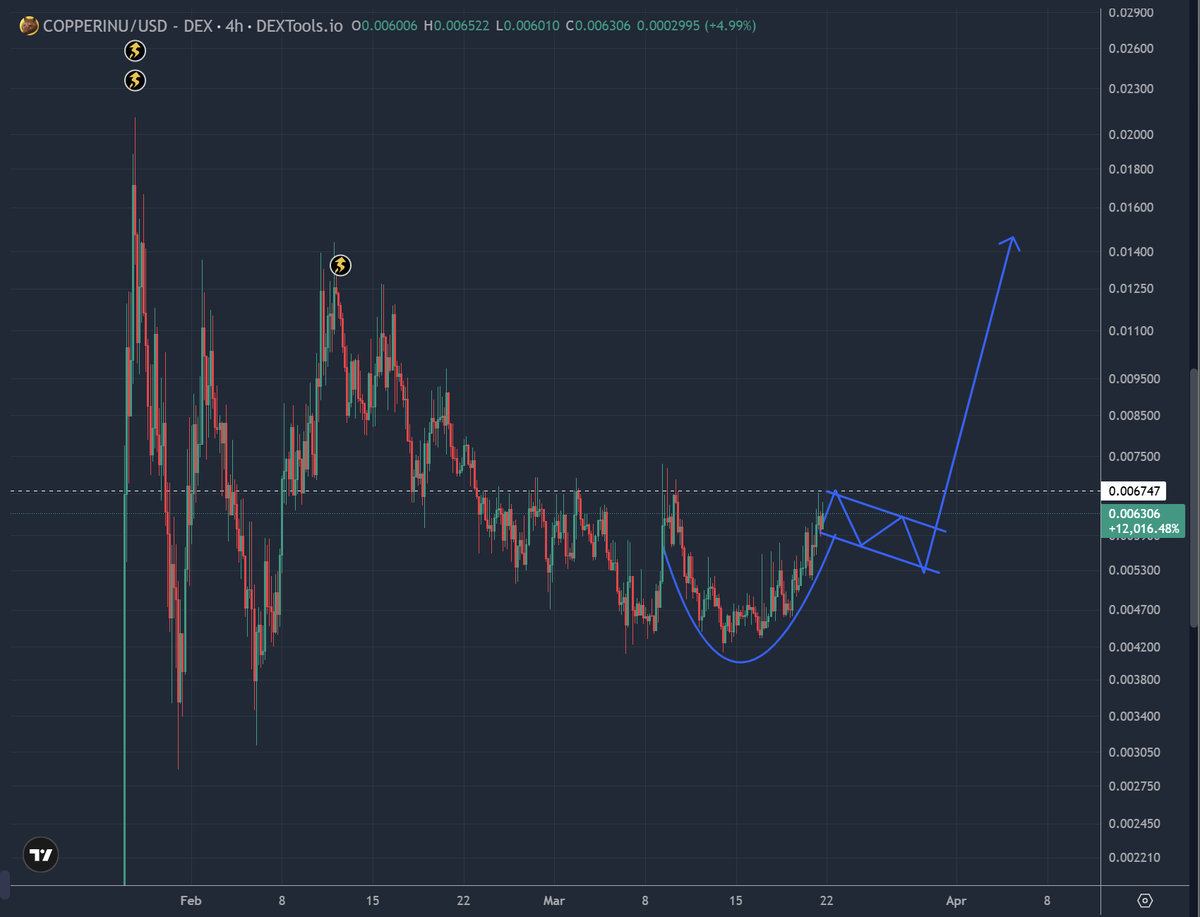 Poods.TROLL | troll.TROLL ⛏️ tweet media