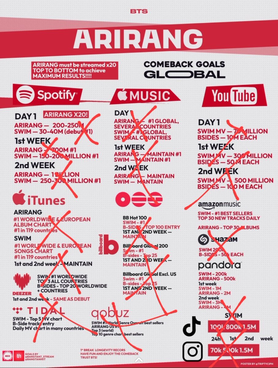 Hate Crave tweet media