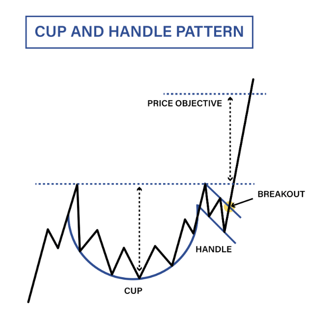 Poods.TROLL | troll.TROLL ⛏️ tweet media