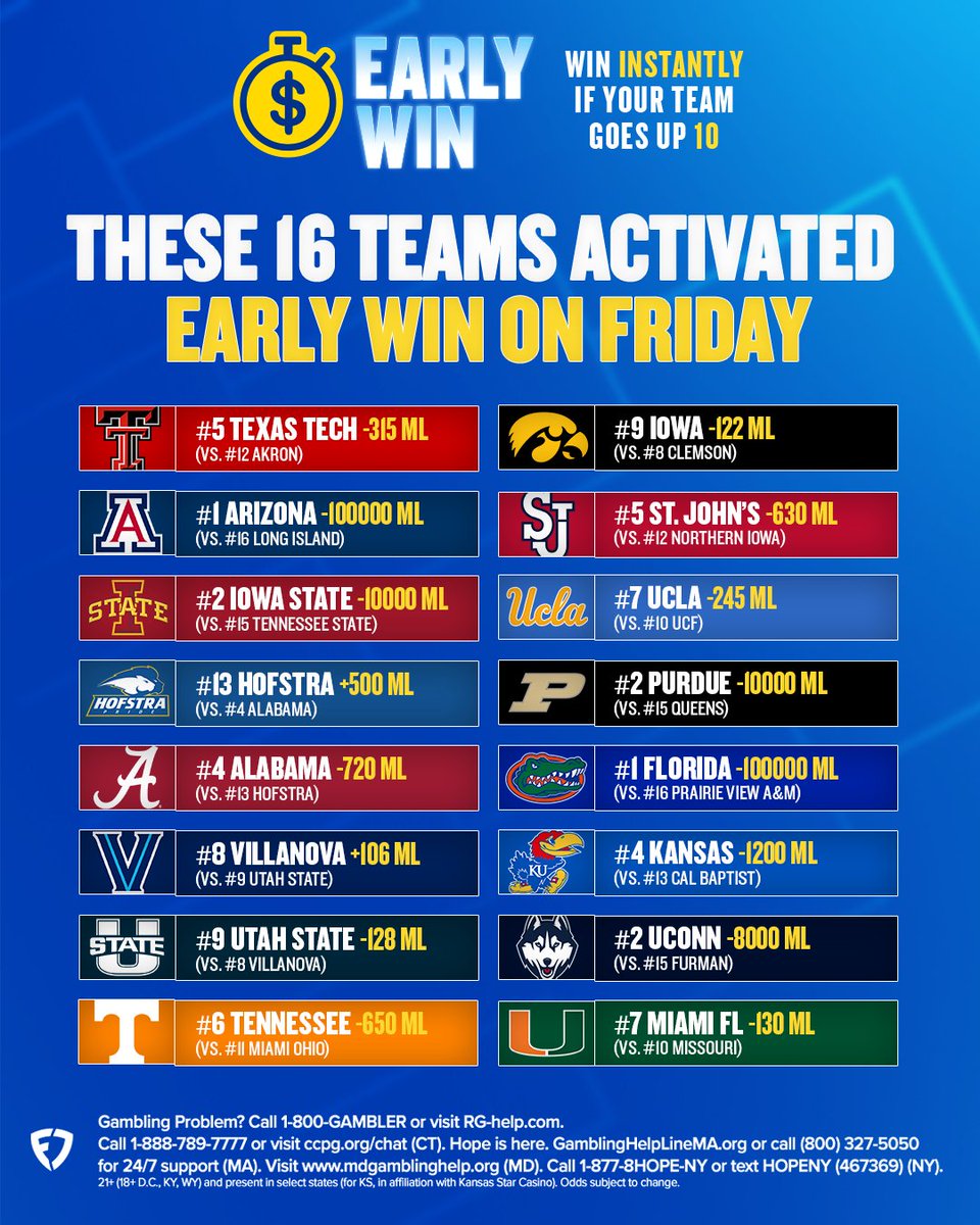 FanDuel Sportsbook tweet media