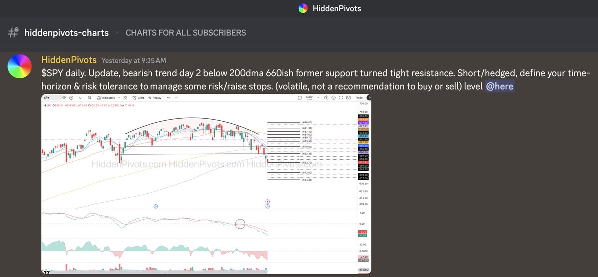 HiddenPivots tweet media