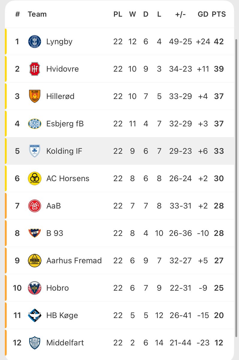 Ben Griffis tweet media