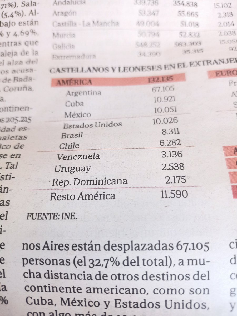 José Salcedo tweet media