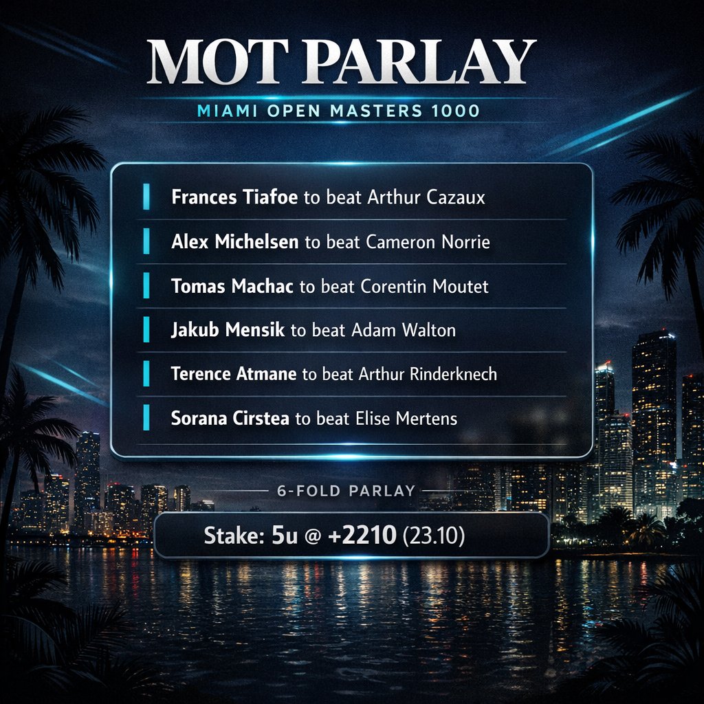 🏆 Money On Tennis 🏆 tweet media