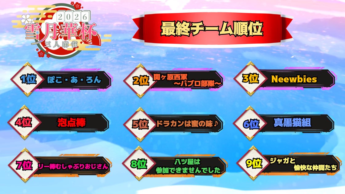 雪月紫苑❄️🌸 tweet media