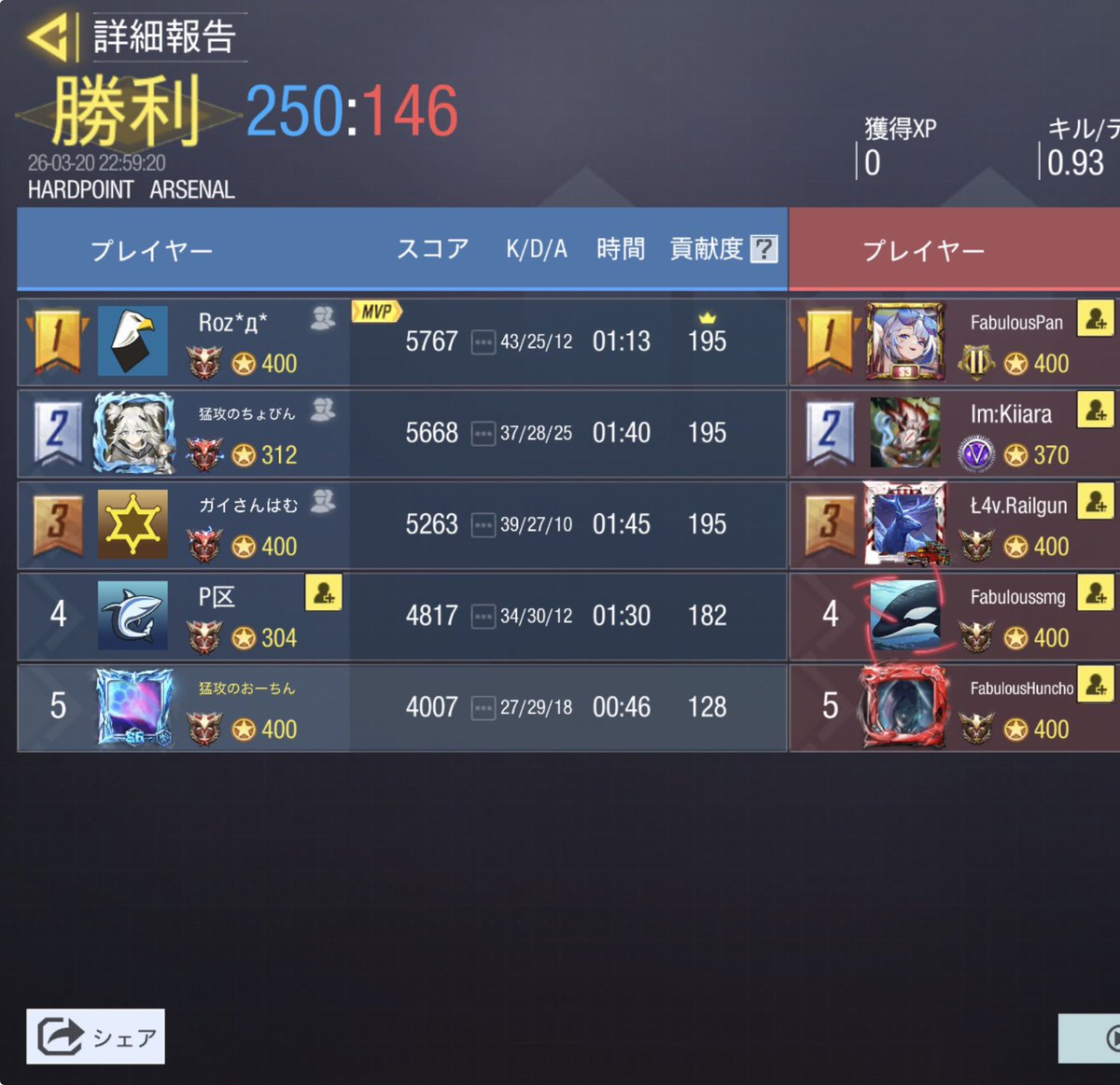 猛攻の集い tweet media