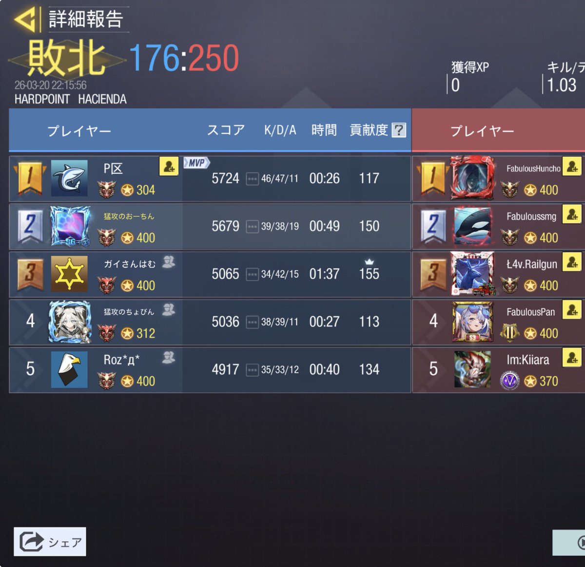 猛攻の集い tweet media