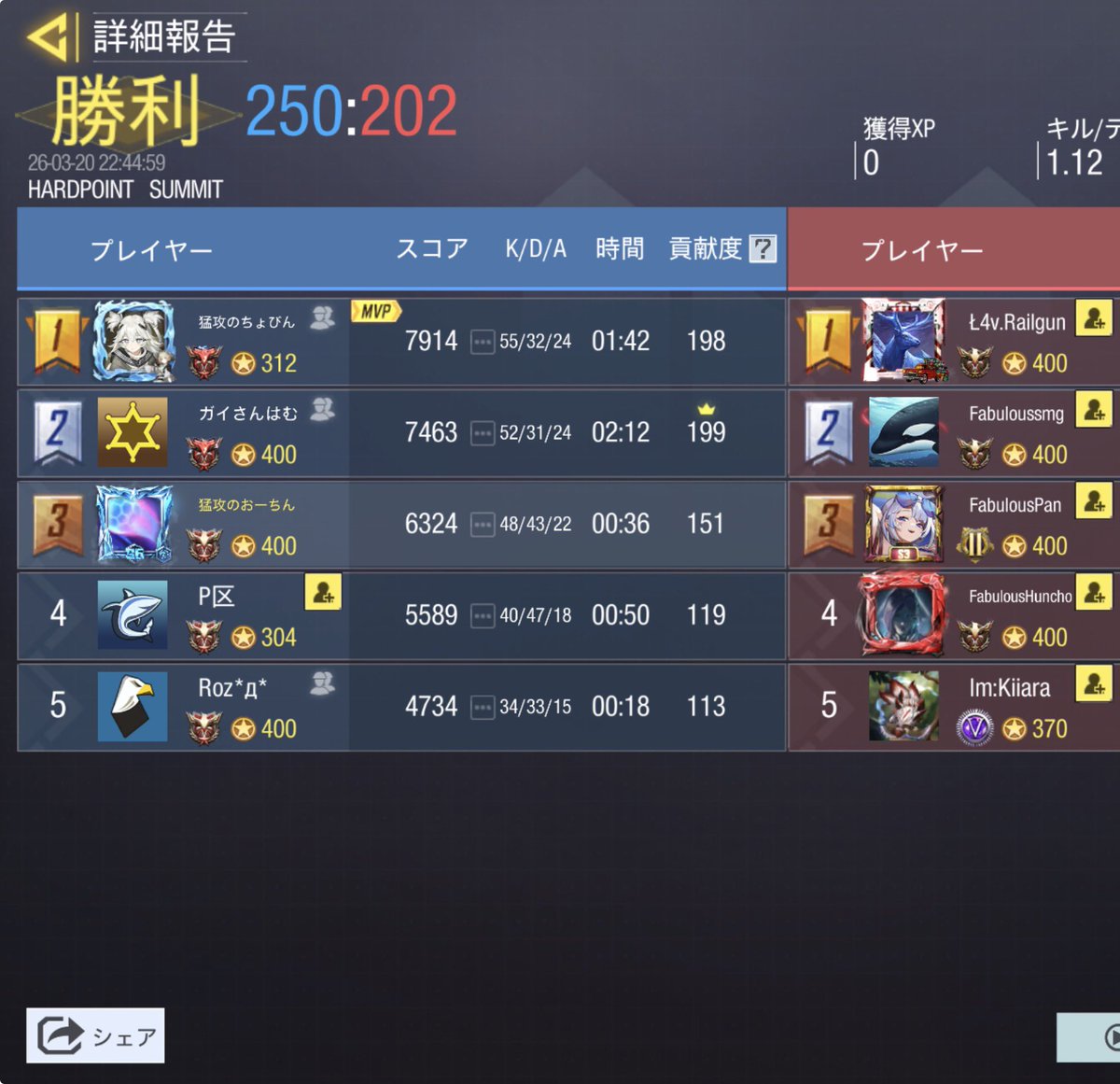 猛攻の集い tweet media