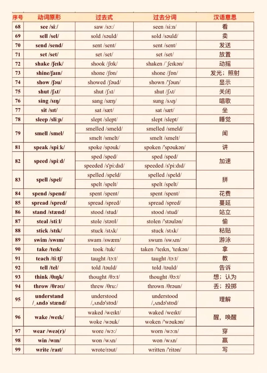 Pam Davis tweet media