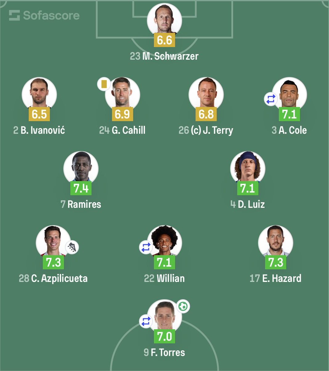 Benedict (μακάριος) tweet media