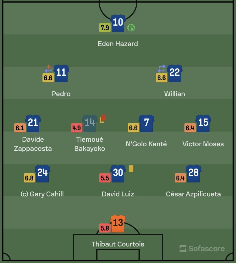 Benedict (μακάριος) tweet media