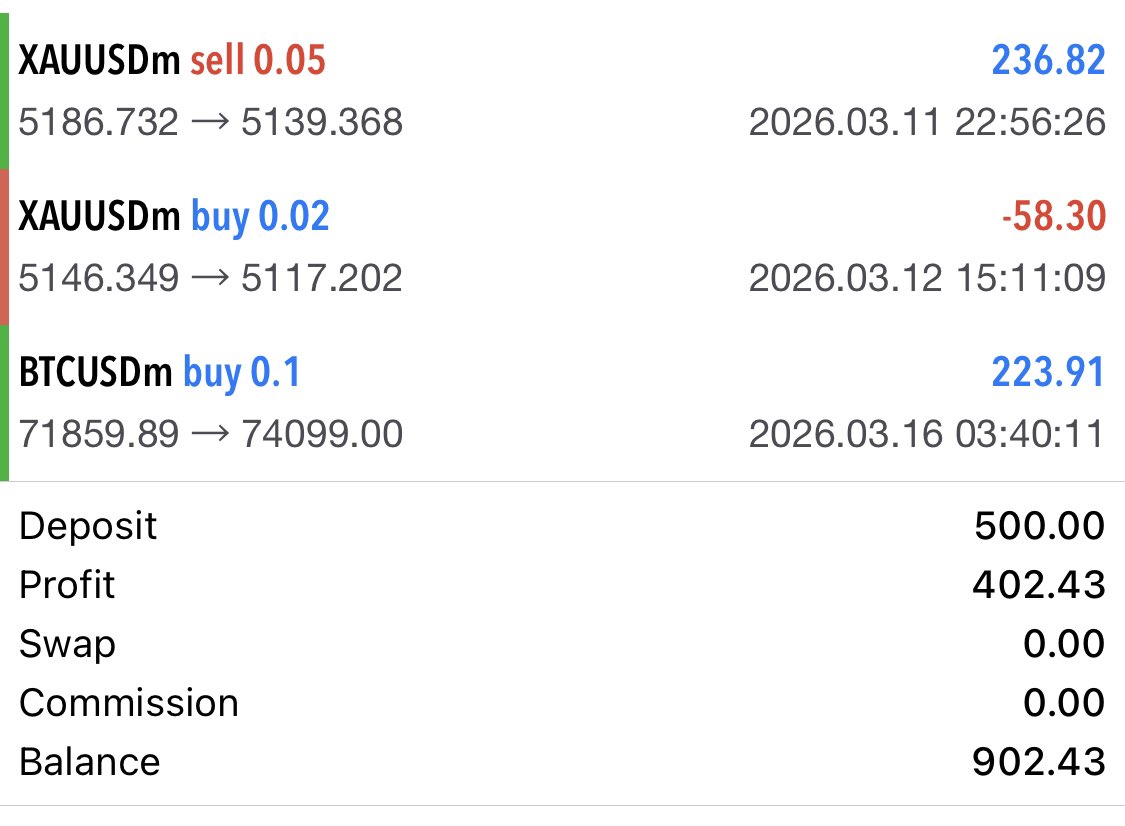 Deejah crypto tweet media