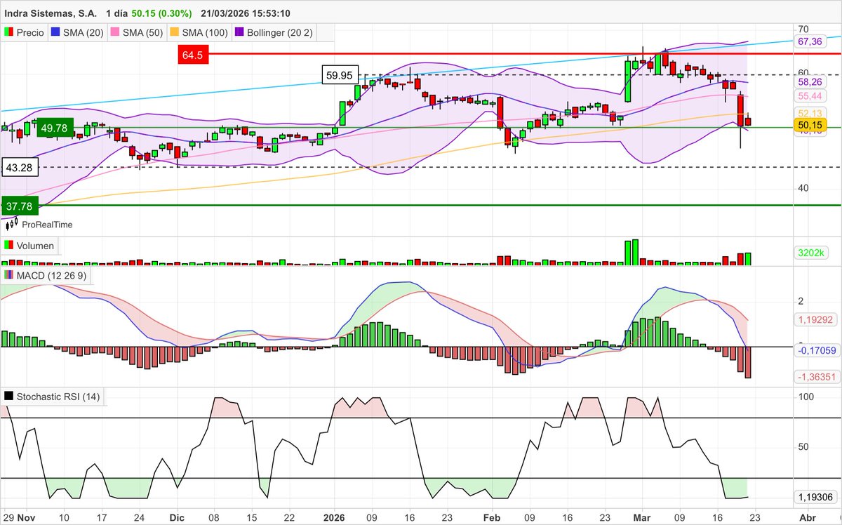 InverMan tweet media