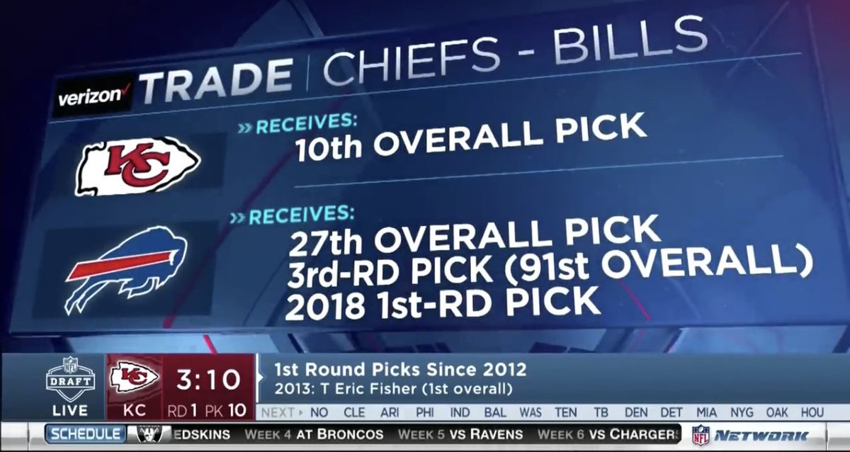 SleeperChiefs tweet media