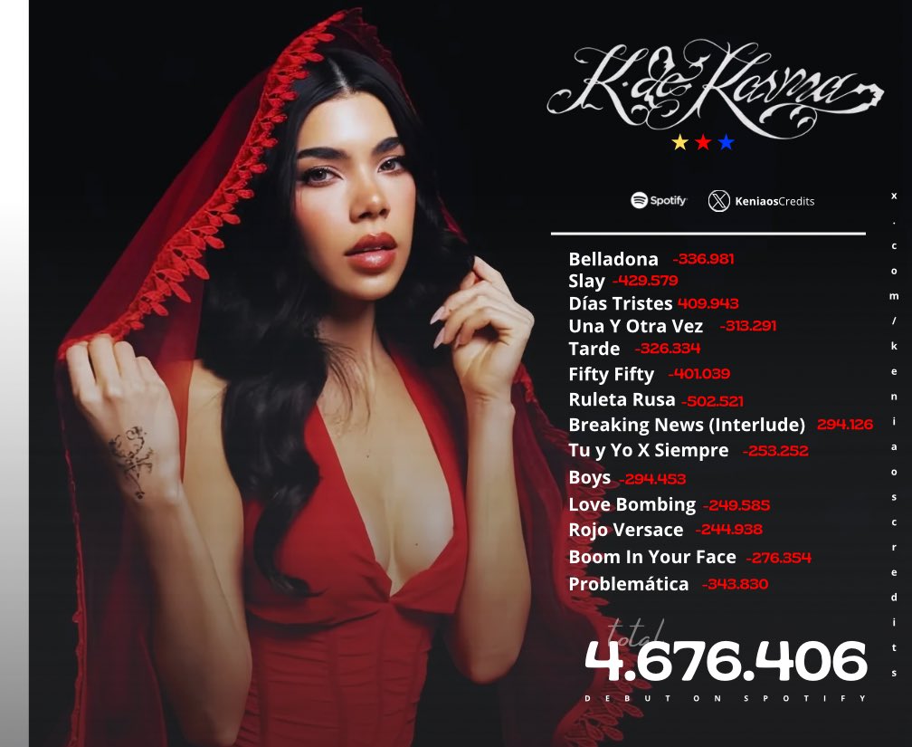 Kenia Credits tweet media