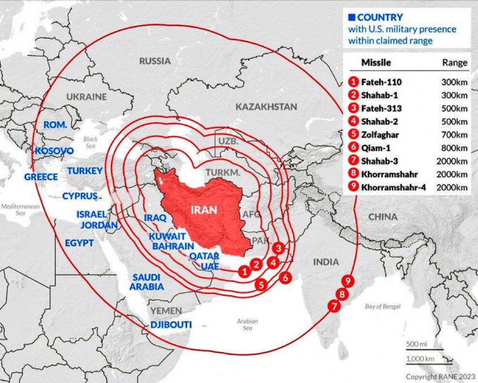 Shahinlooo tweet media