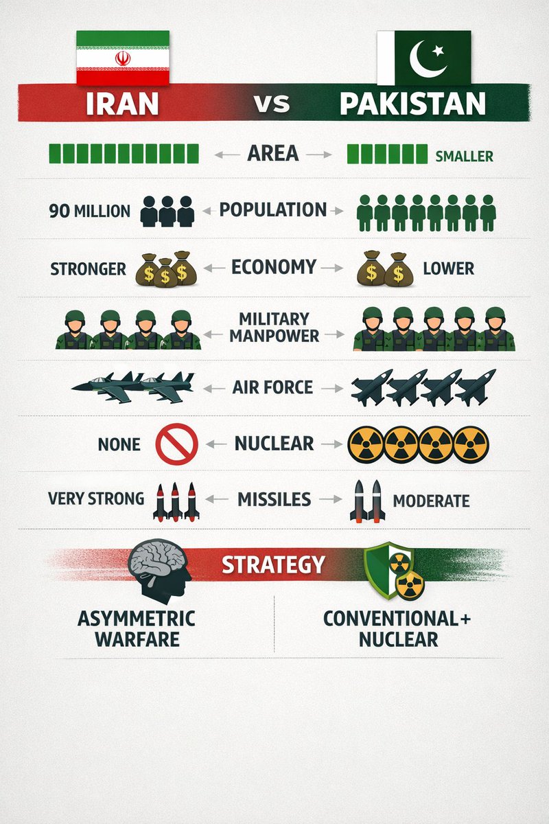 Dr.Adeel Hashmi tweet media