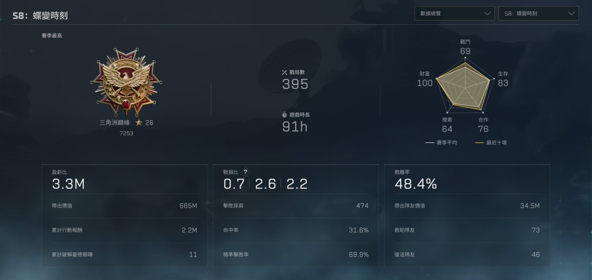 Restiaレスティア💫 tweet media