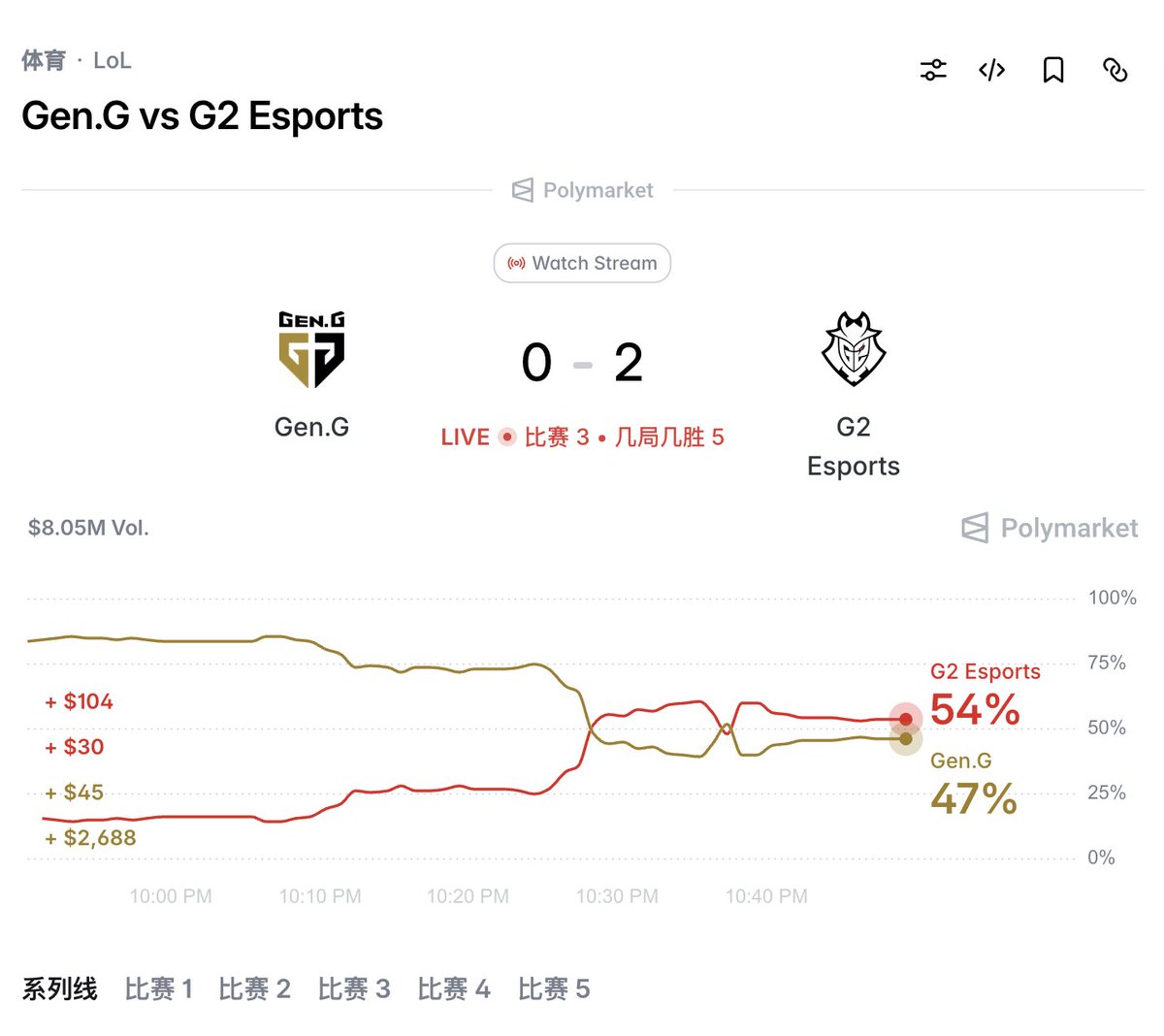 Top_Winter tweet media