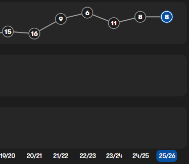 ⚫️Alex🟠 🏴󠁧󠁢󠁷󠁬󠁳󠁿 🌟🪽 tweet media