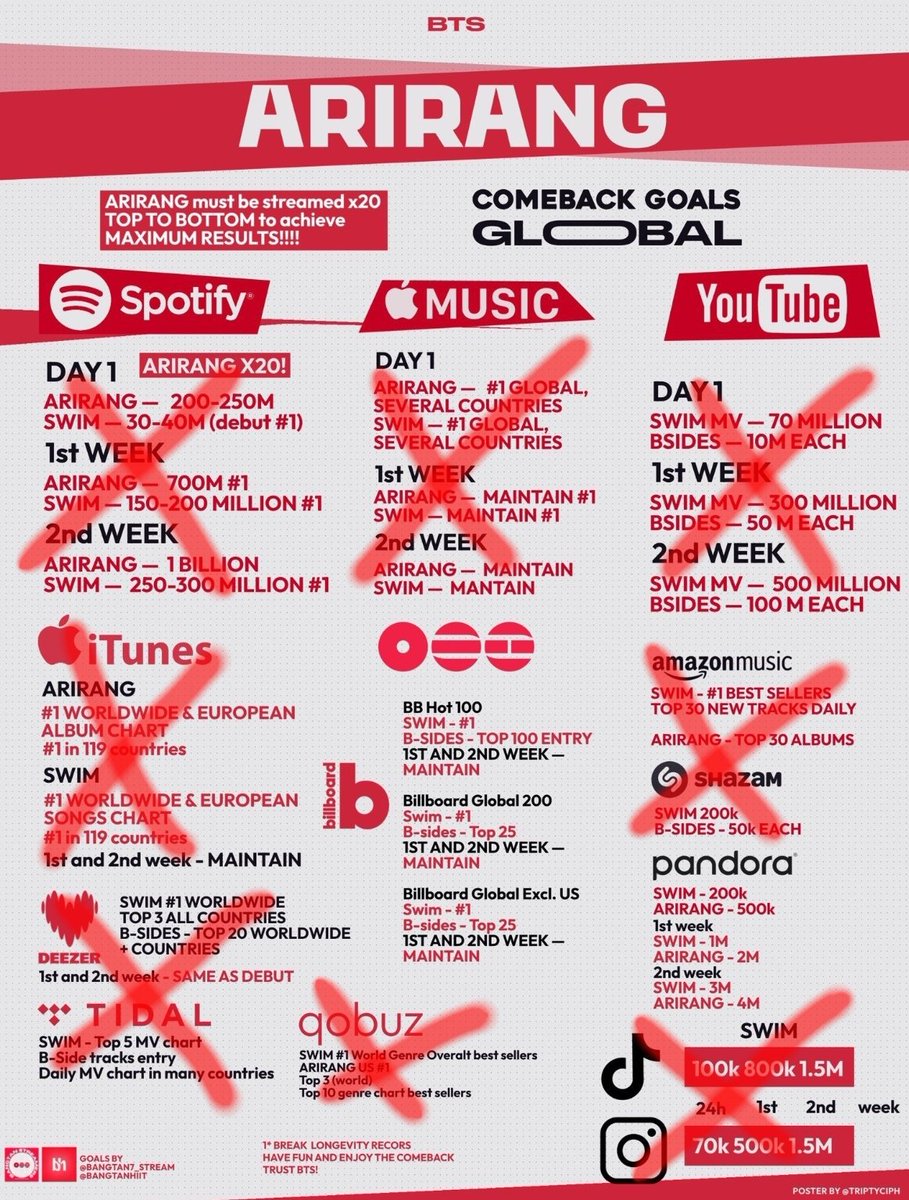 KALY ACCESS tweet media