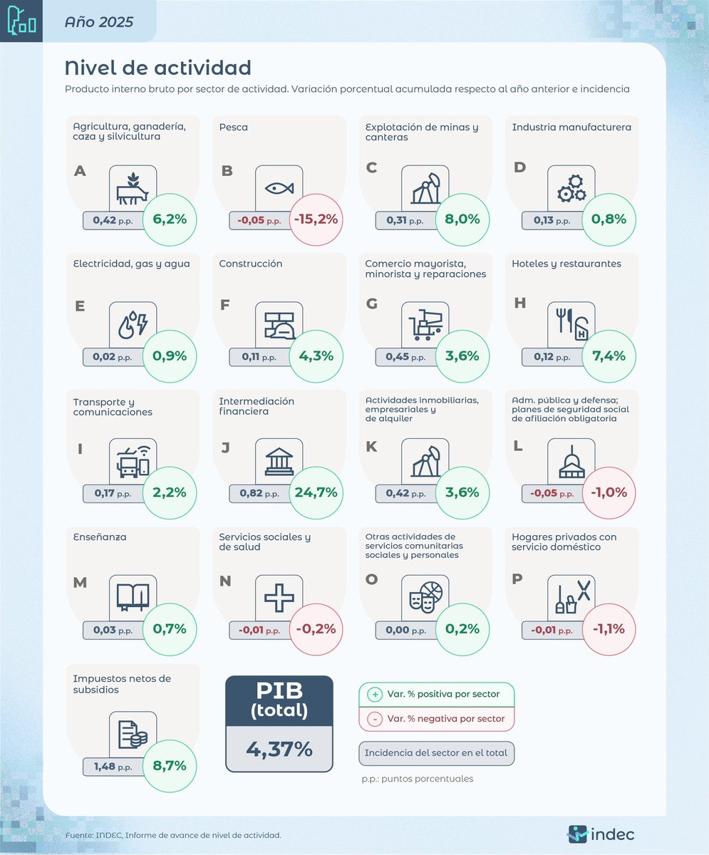Carlos Riello tweet media