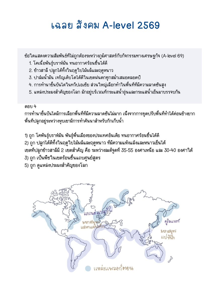 ชีทสรุปปลาวาฬ TCAS🐳 tweet media