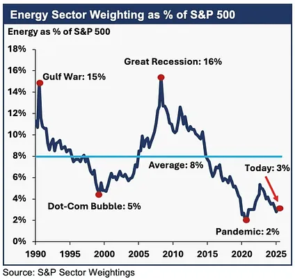 Grey Rabbit Finance 🥕 tweet media
