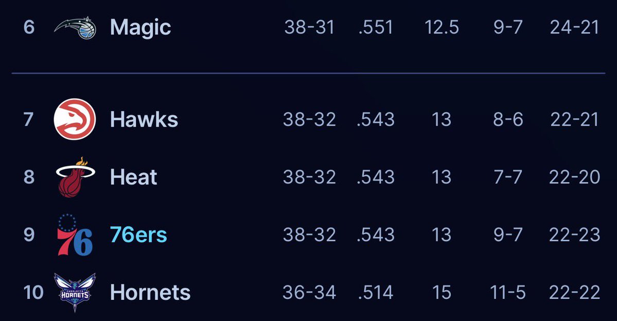 Sleeper76ers tweet media