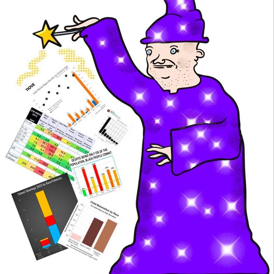 Black Imperialist Q 🇺🇸 tweet media