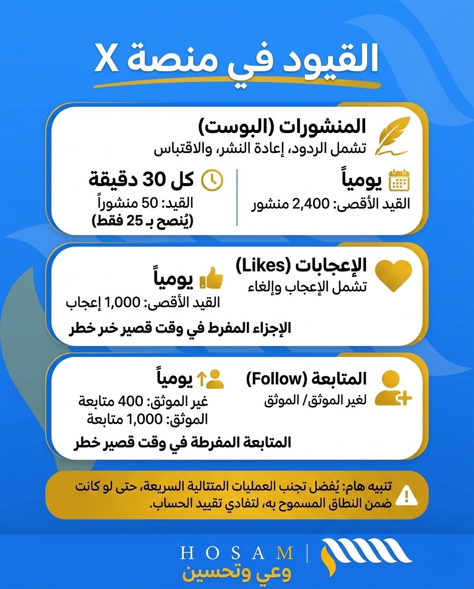 لكي تعمل مع الخوارزميات اتبع
هذه الاجراءات الجديده لمنثة اكس👇🙏