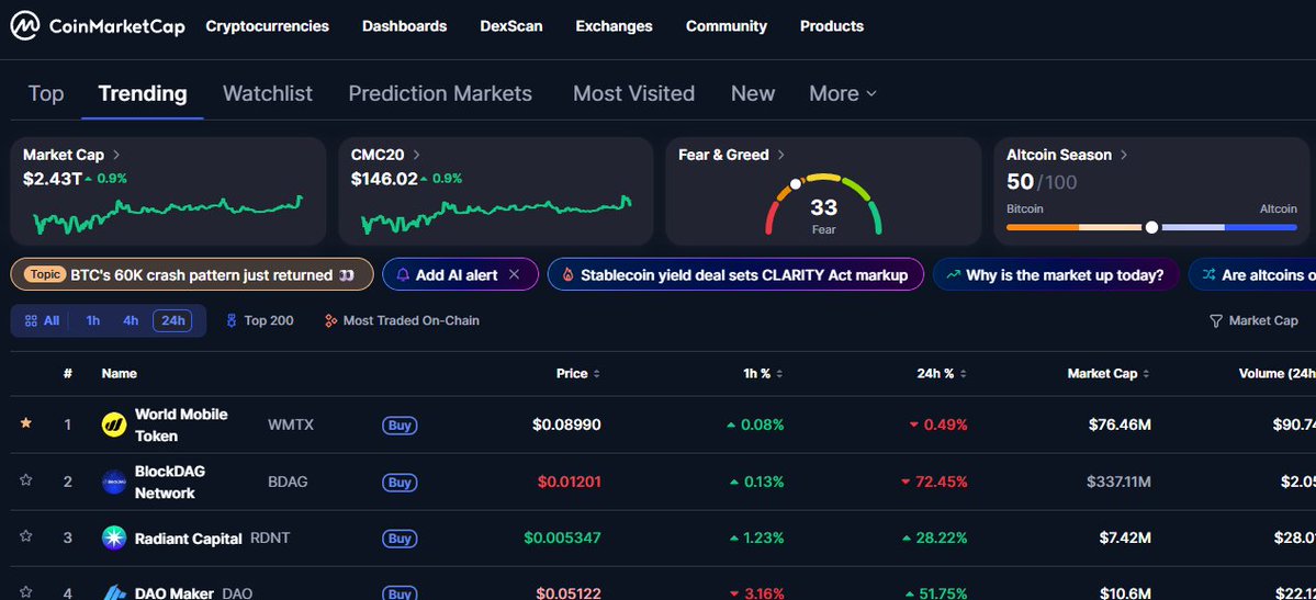 Vivarantex tweet media