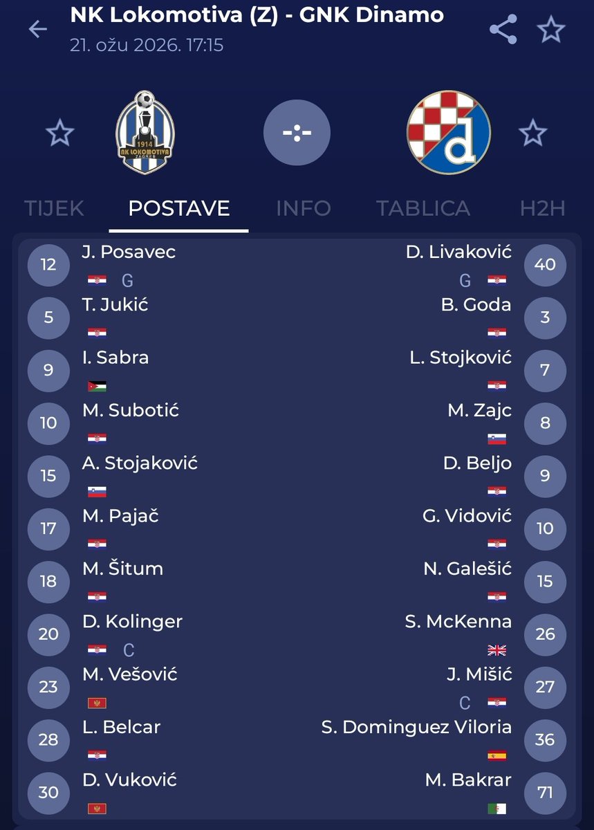 Nogomet+ tweet media