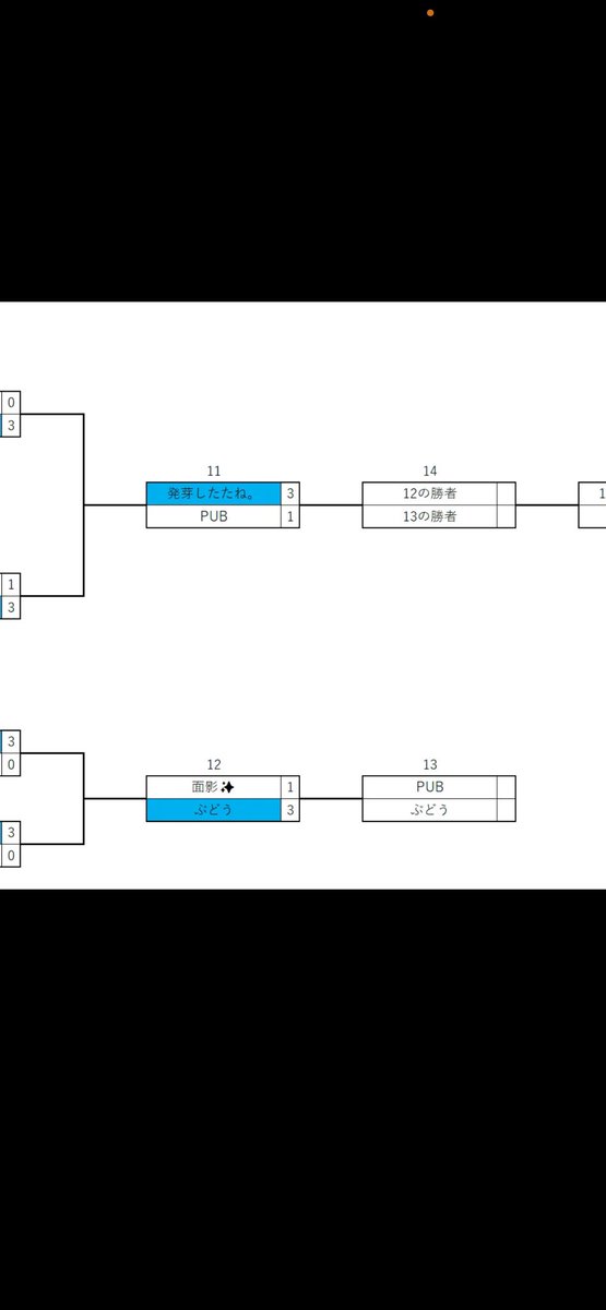 りゃま tweet media