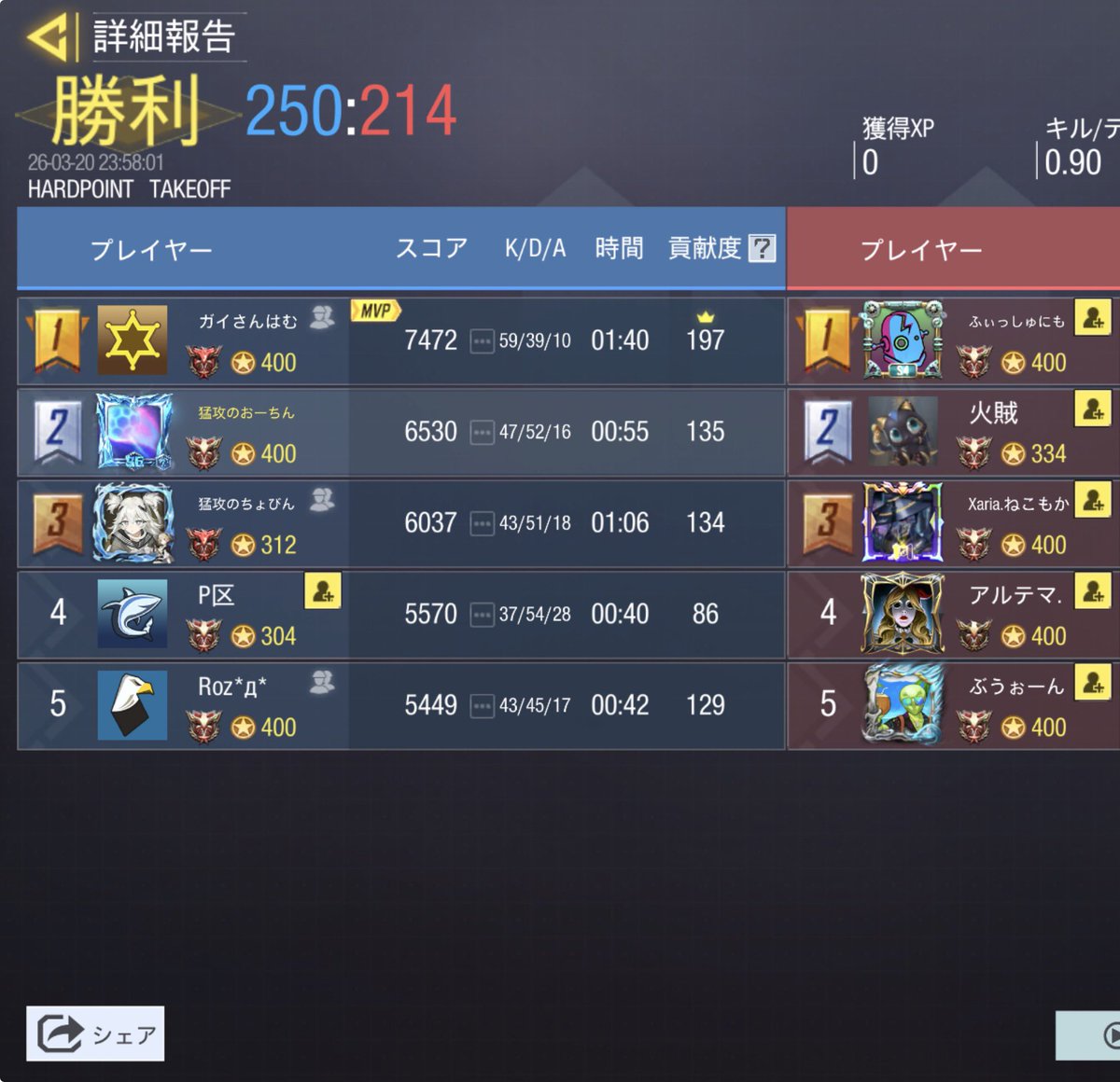 猛攻の集い tweet media