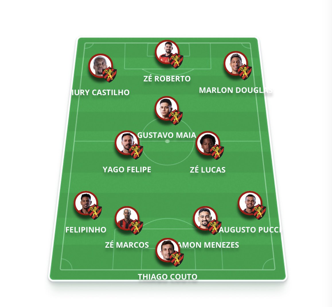 Vozes da Arquibancada 🎙🔴⚫️ tweet media