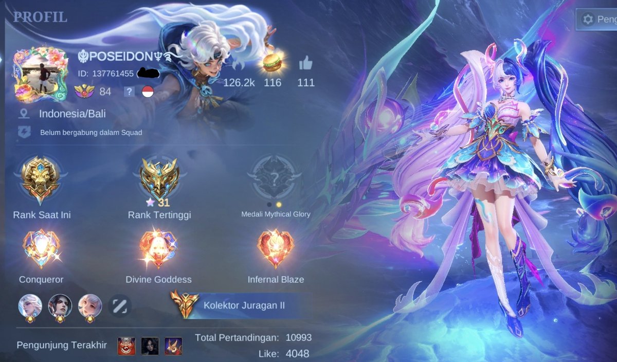 aku siapa tweet media