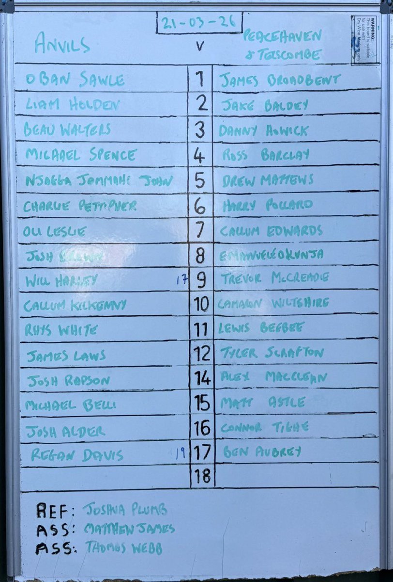 Peacehaven & Telscombe Football Club tweet media