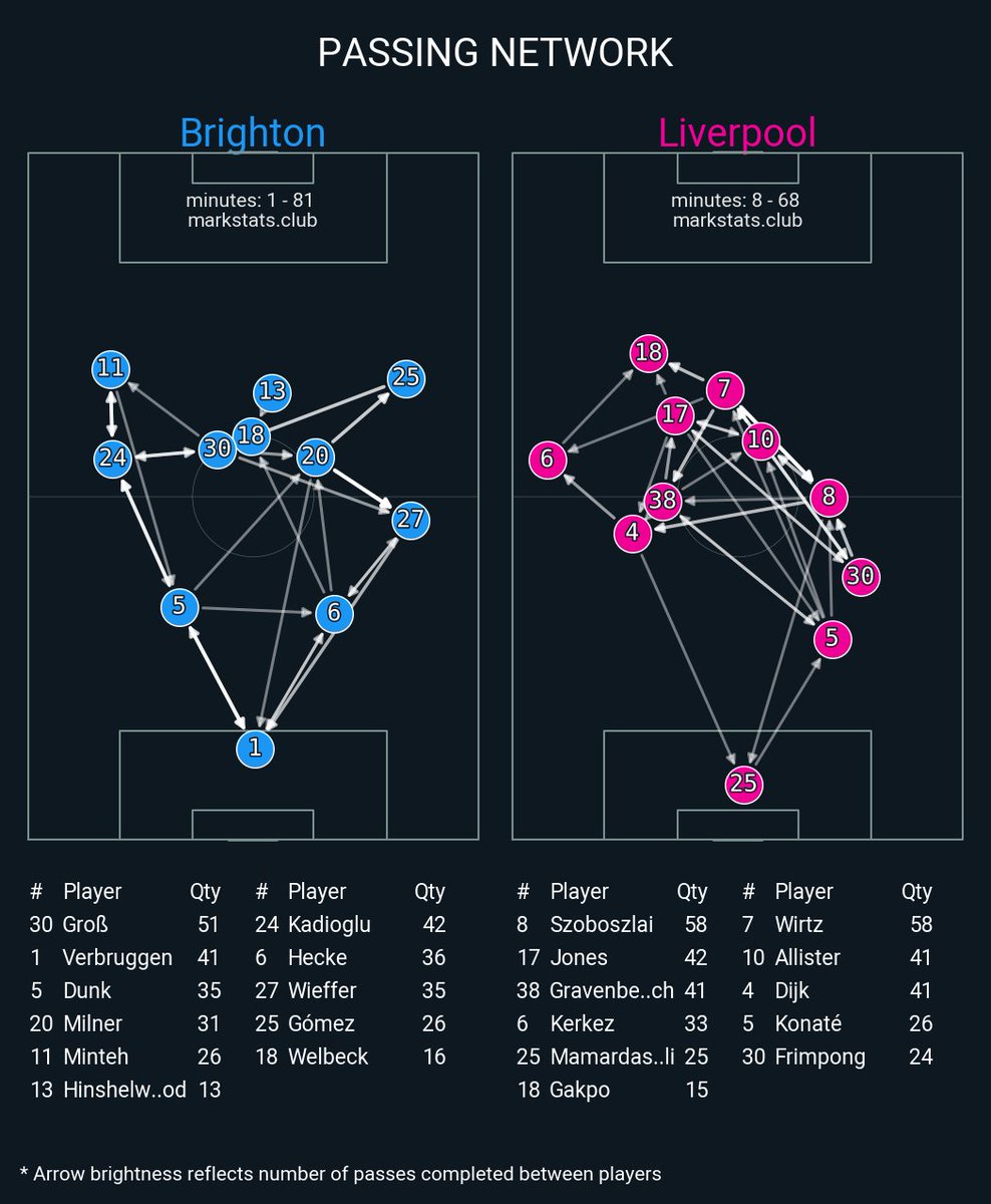 markstats bot tweet media