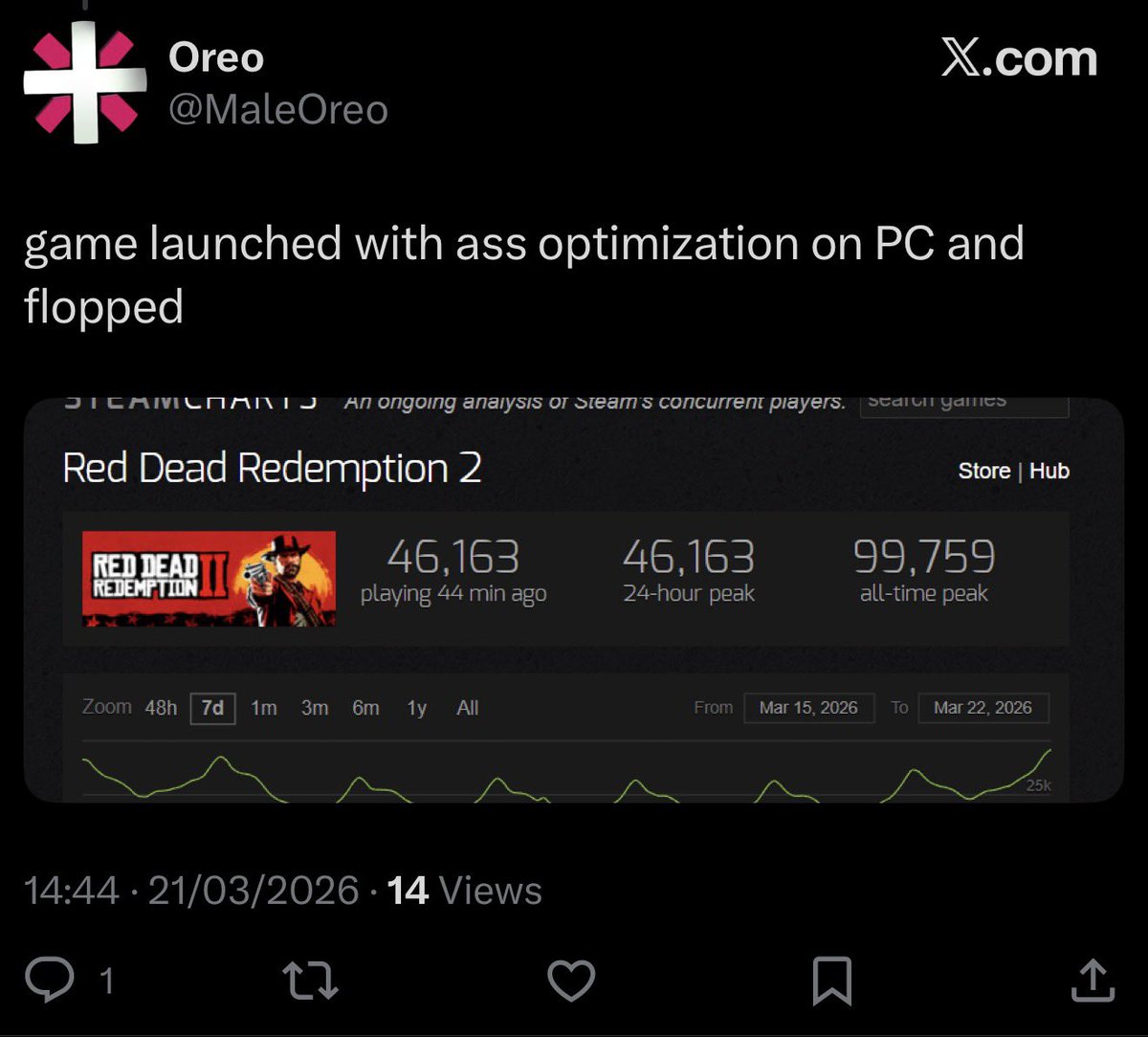 dan 🏆🏆🏆🏆 tweet media